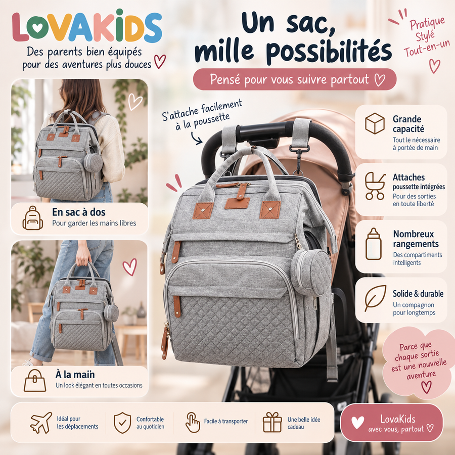Lova Bag™ – Le sac à langer tout-en-un