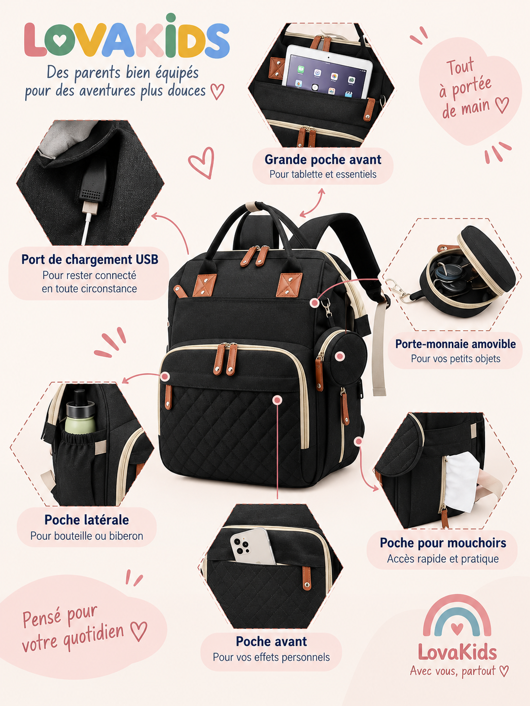 Lova Bag™ – Le sac à langer tout-en-un