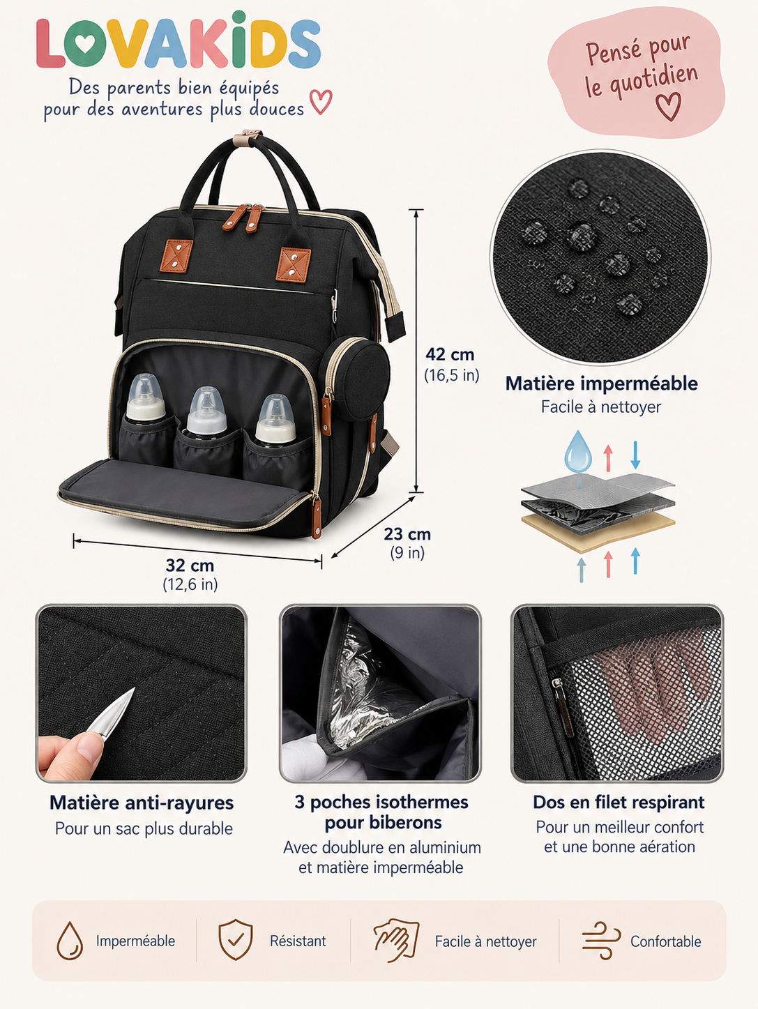 Lova Bag™ – Le sac à langer tout-en-un