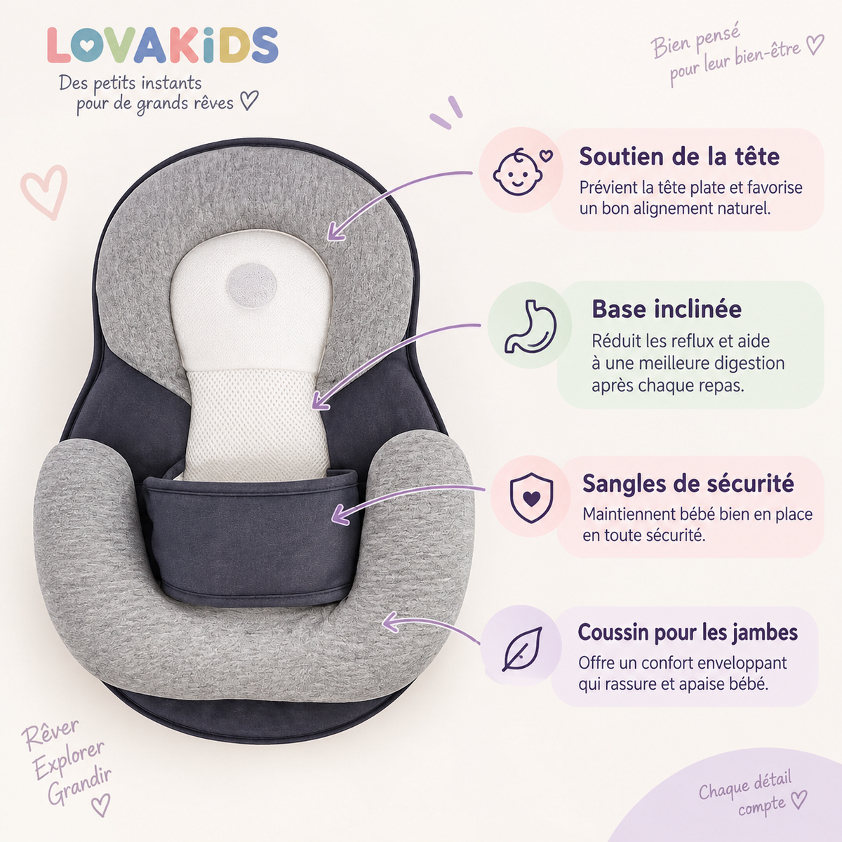 Lova Nest™ – Le cocon confort de bébé